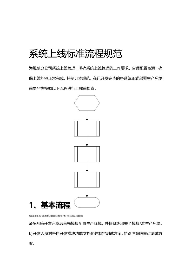 完整版系统上线标准流程规范