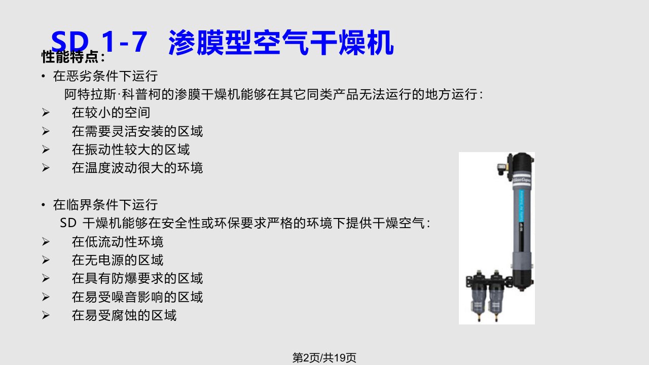 空气干燥机培训资料