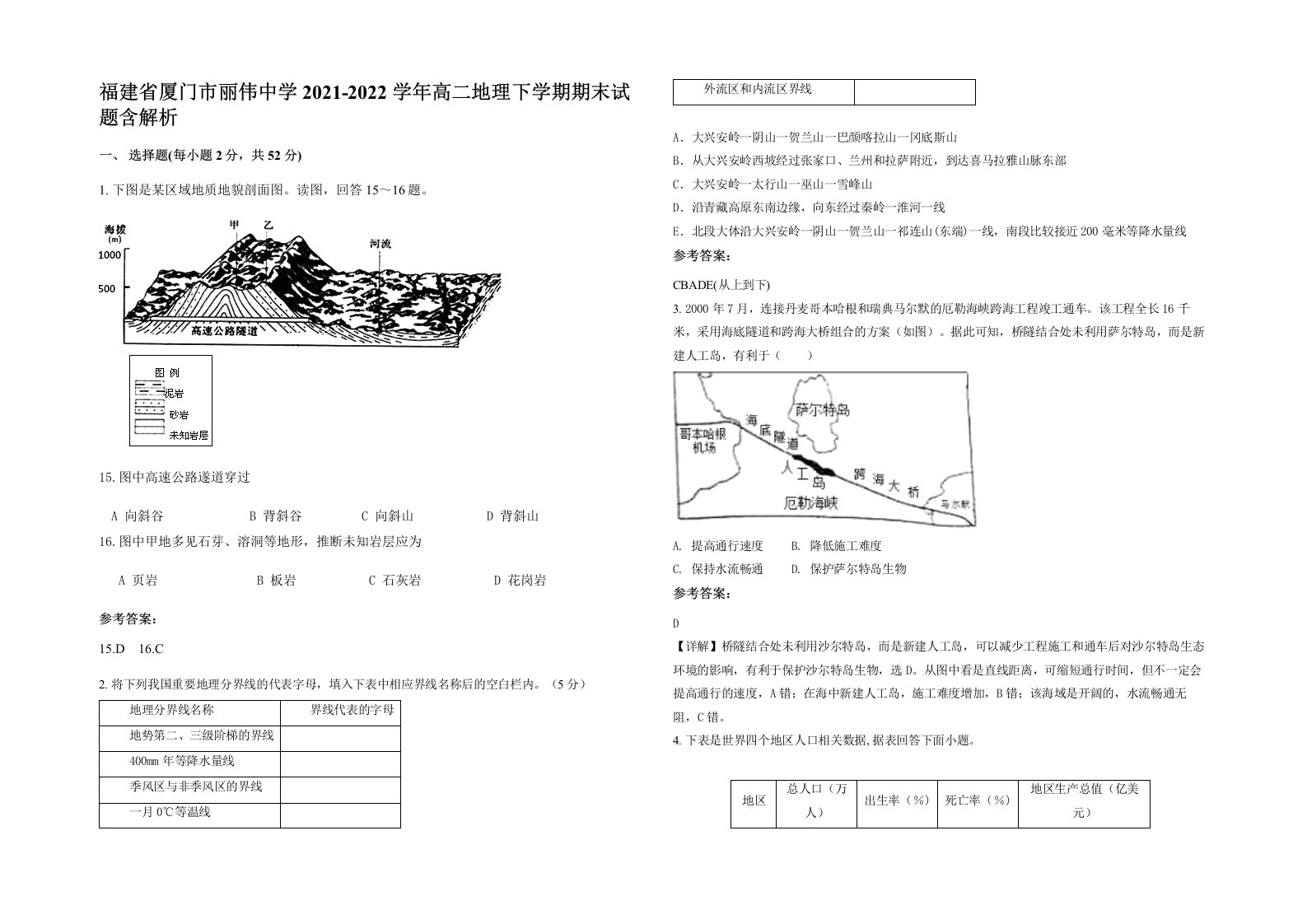 福建省厦门市丽伟中学2021-2022学年高二地理下学期期末试题含解析