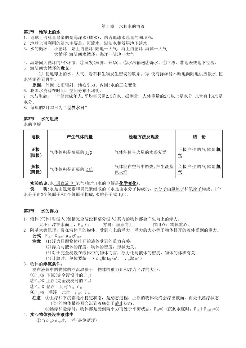 浙教版八年级上册科学知识点实用汇总