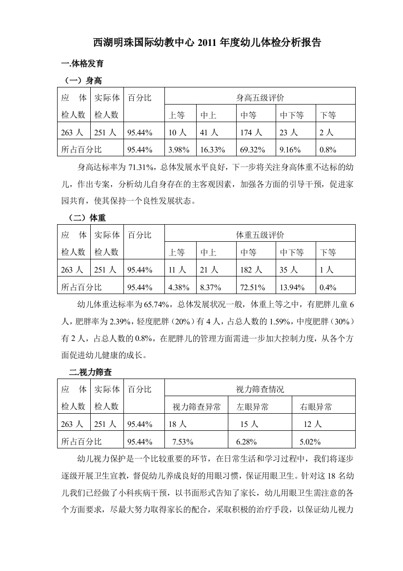 幼教中心幼儿体检分析工作报告