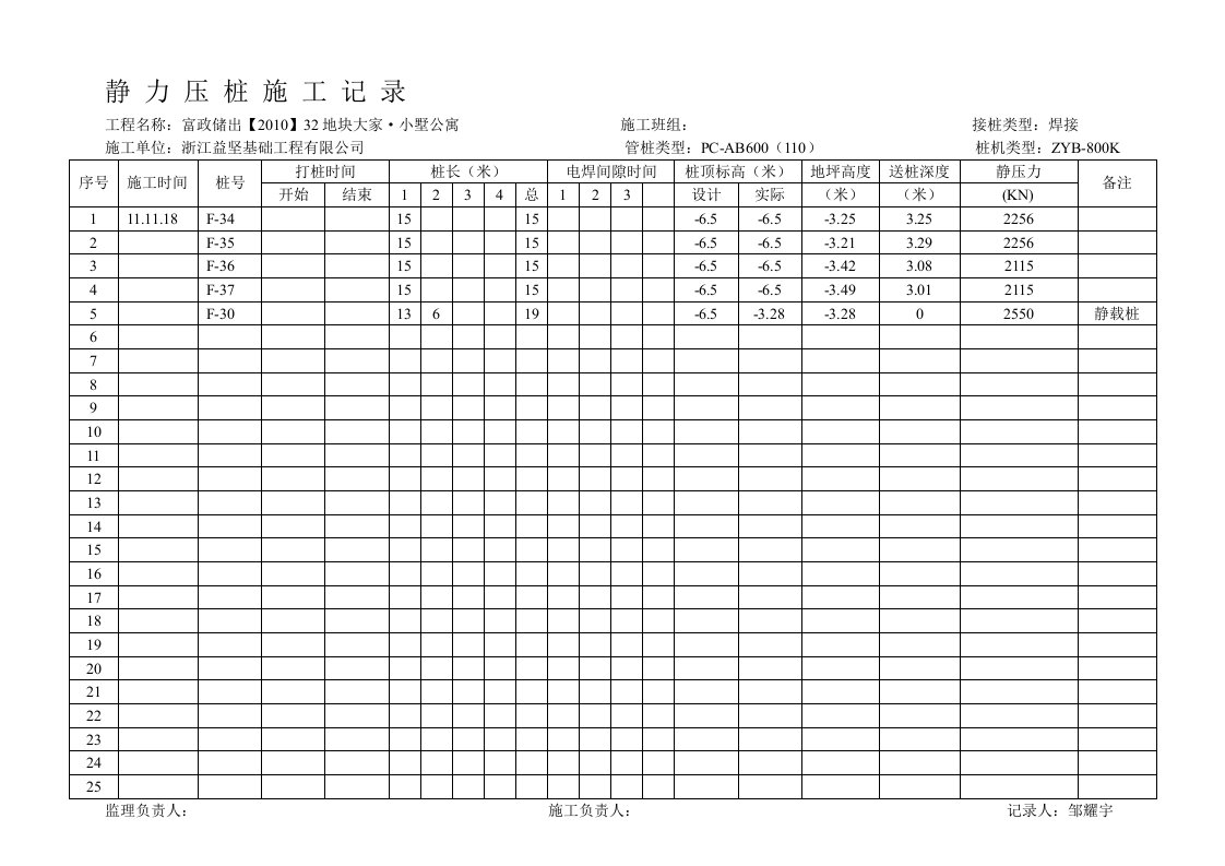 静压管桩施工记录