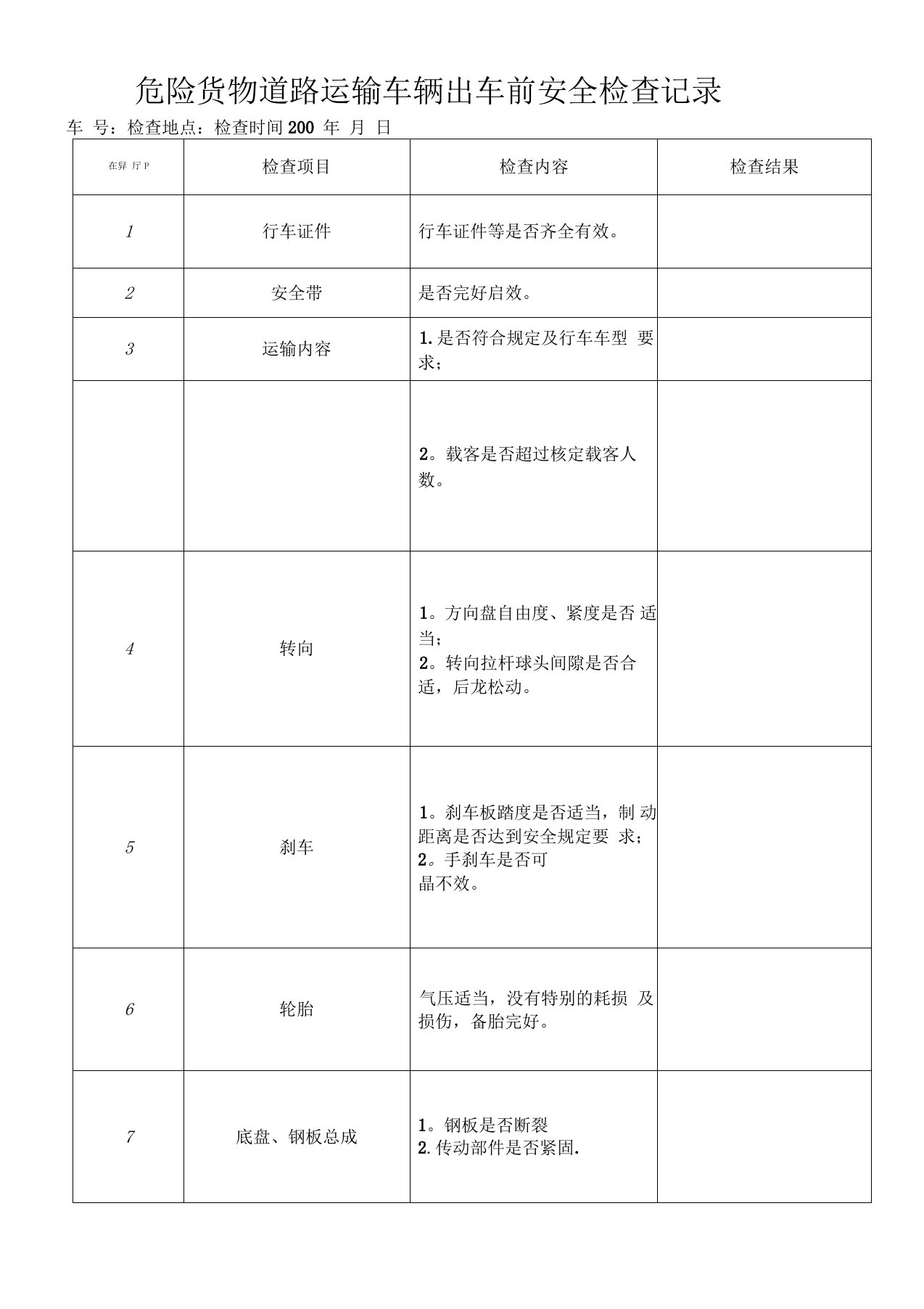 危险货物道路运输车辆出车前安全检查记录表