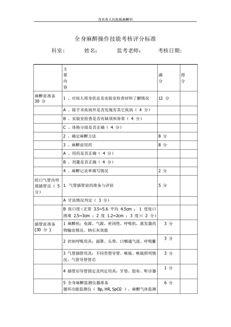 麻醉学专业学生技能考核标准