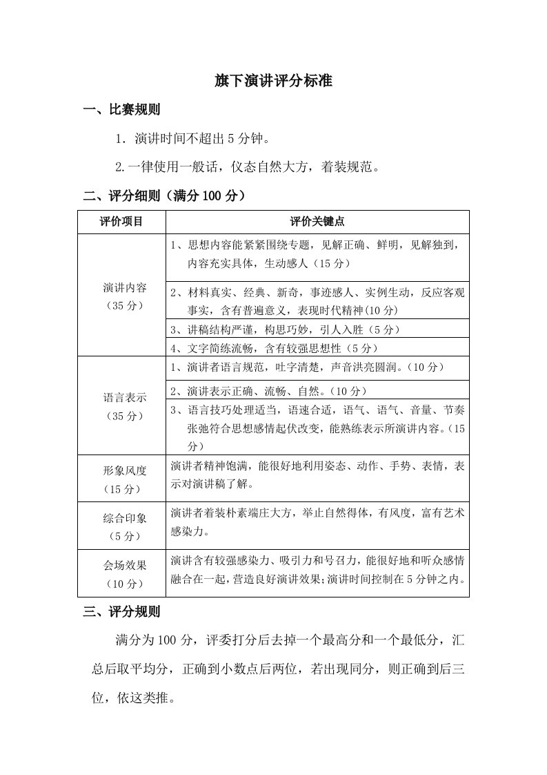 演讲比赛评分表评分标准和评分细则样稿