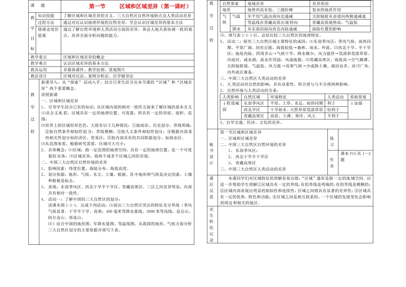 北京市房山区周口店中学八年级地理