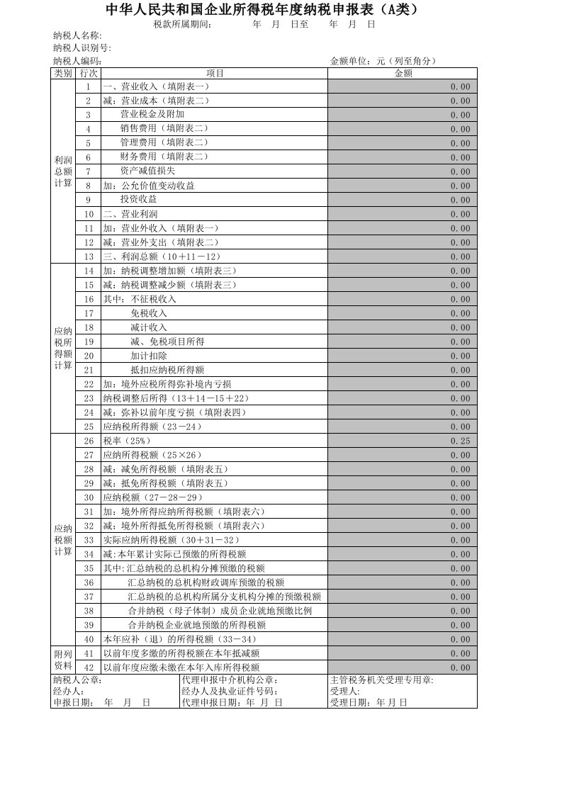 企业所得税年度报表