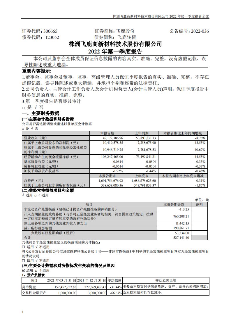 深交所-飞鹿股份：2022年一季度报告-20220419