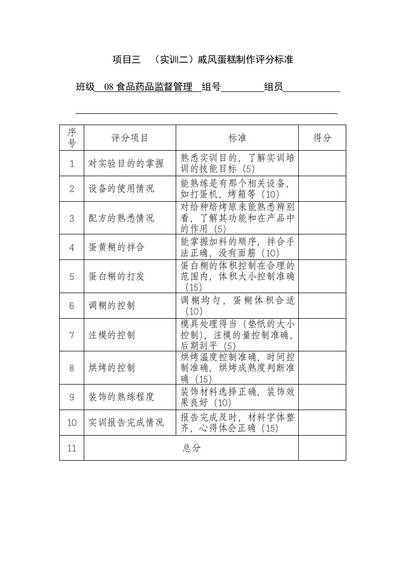 戚风蛋糕制作评分标准