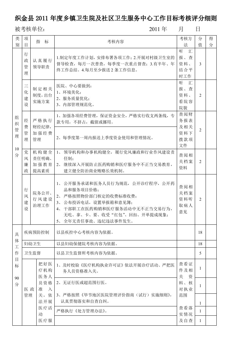 工作目标考核评分细则(乡镇)部分