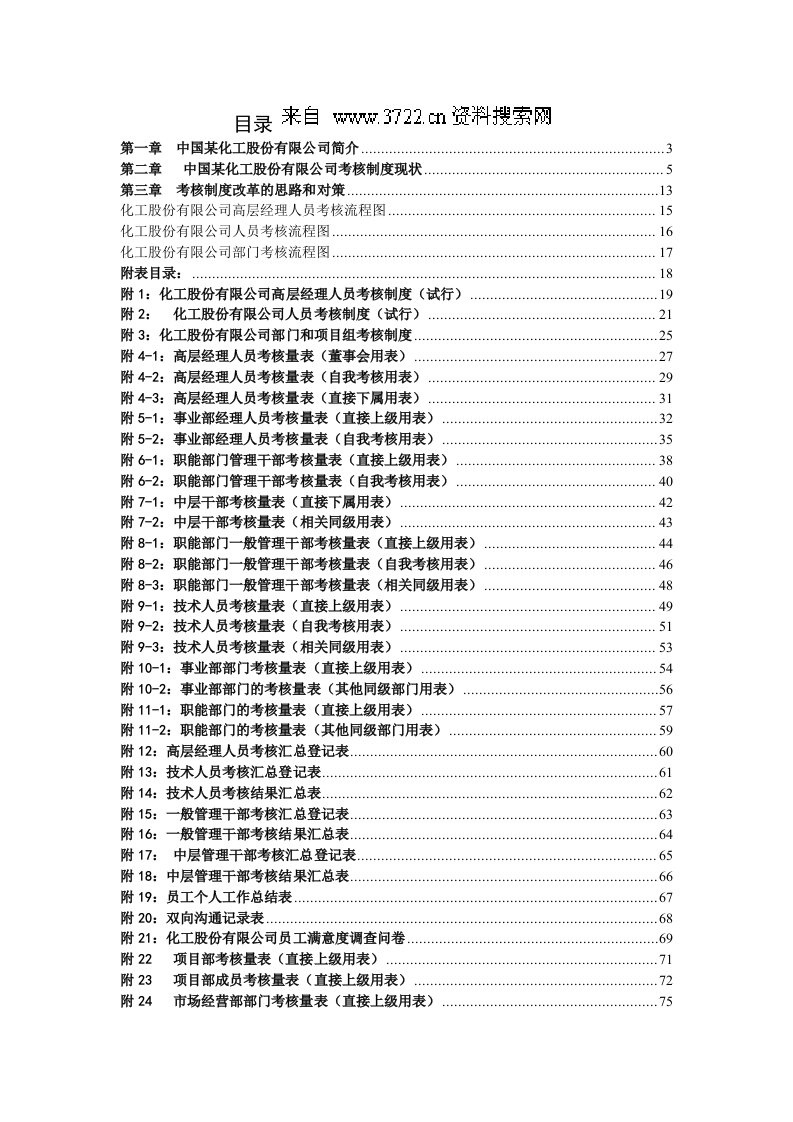 某化工股份有限公司绩效考核管理体系(制度表格汇编)(DOC