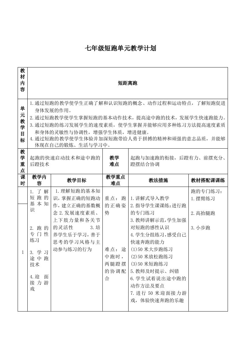 七年级短跑单元教学计划