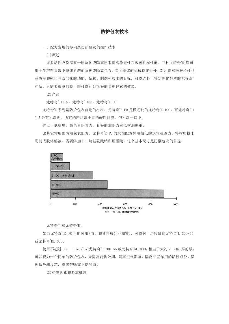 防护包衣技术