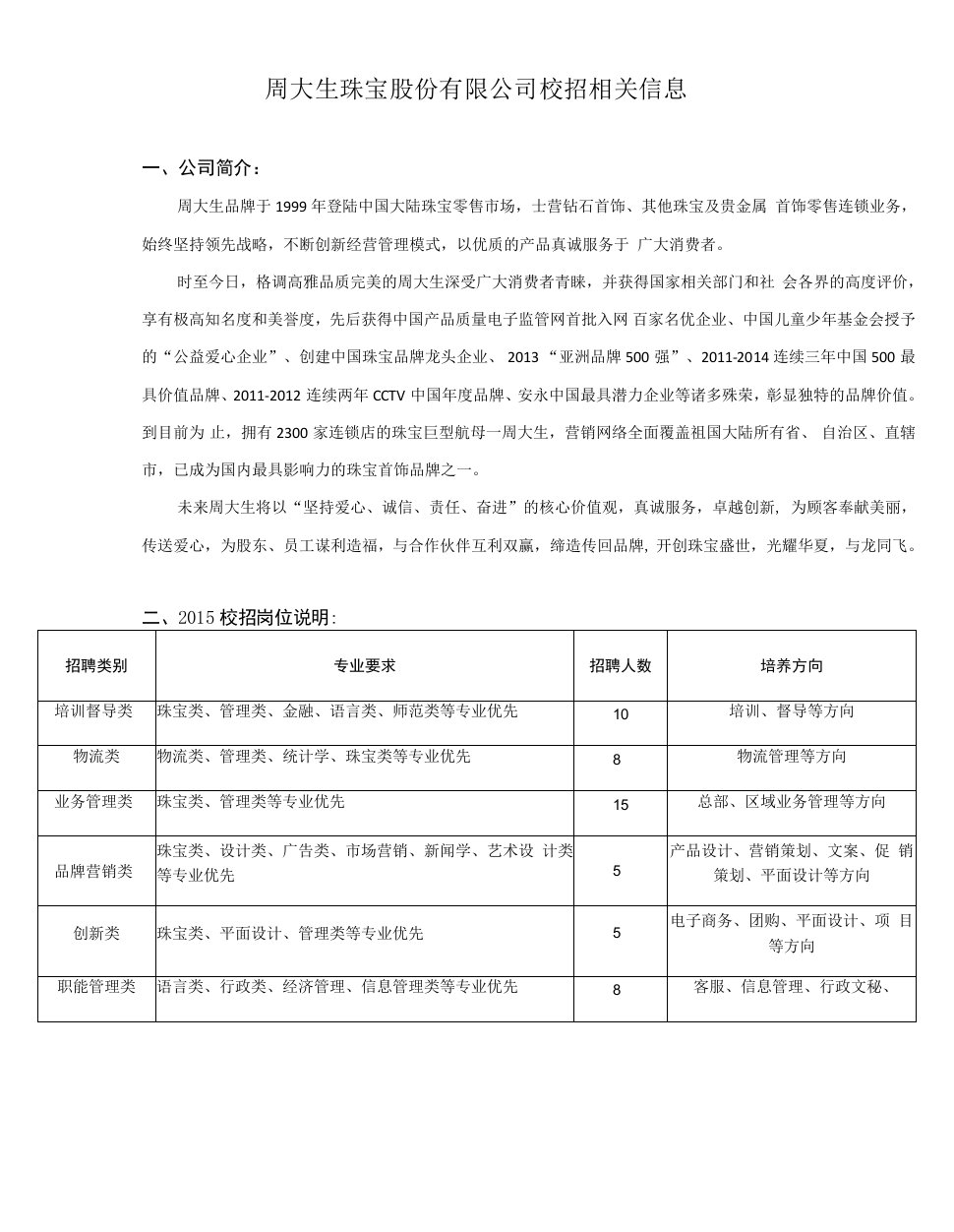 最新精品周大生珠宝股份有限公司校招相关信息