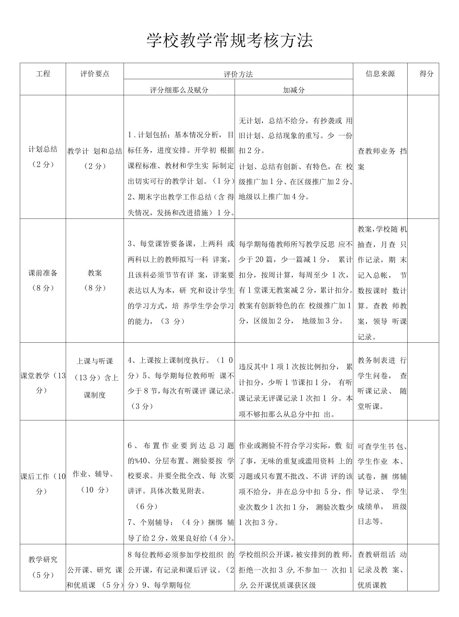 学校教学常规考核办法