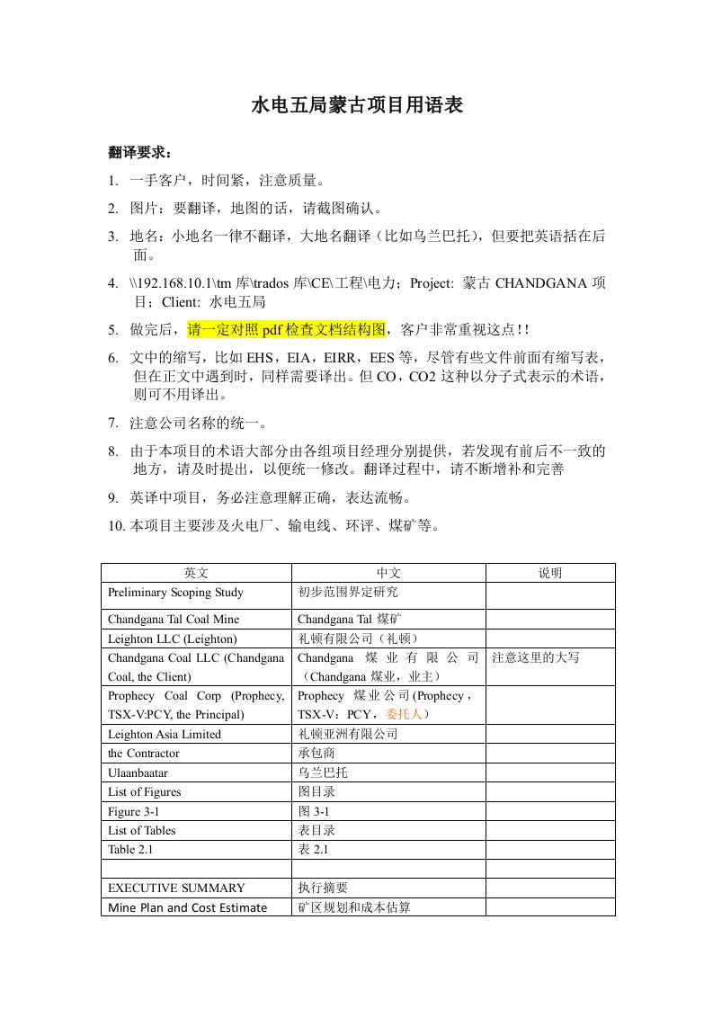 蒙古项目词汇表(合)更新