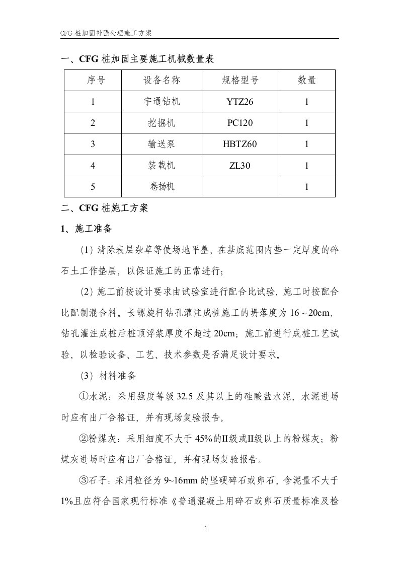 长螺旋钻杆CFG桩施工方案