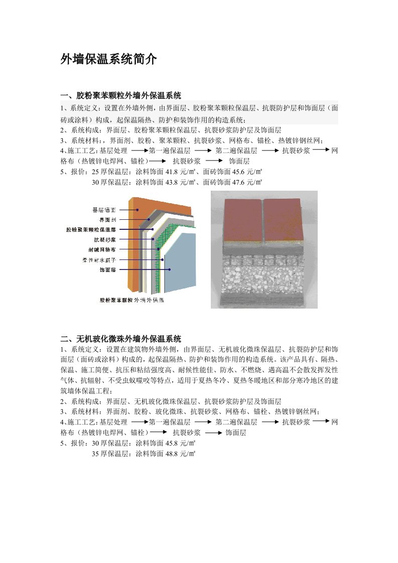 外墙保温系统种类及造价介绍