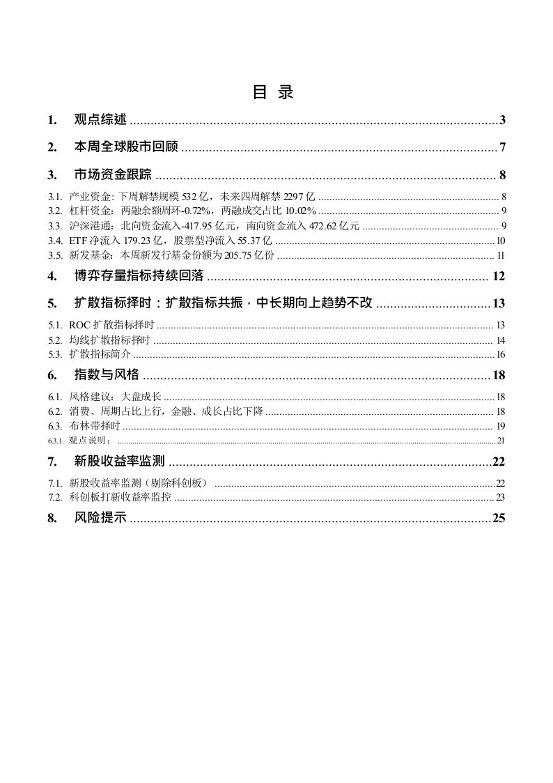 金融工程研究报告：a股有望引领全球反弹