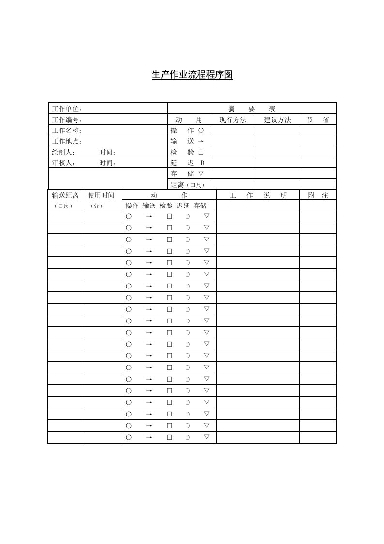 生产作业流程程序图