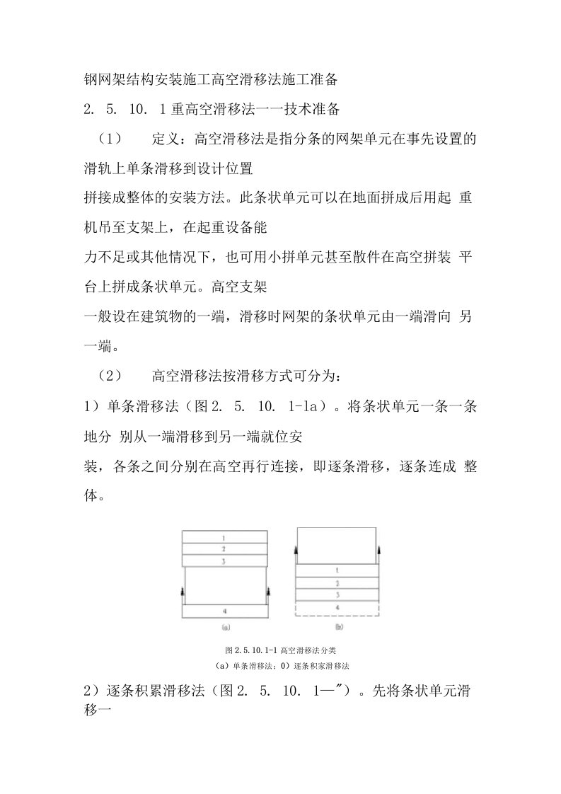 钢网架结构安装施工高空滑移法施工准备