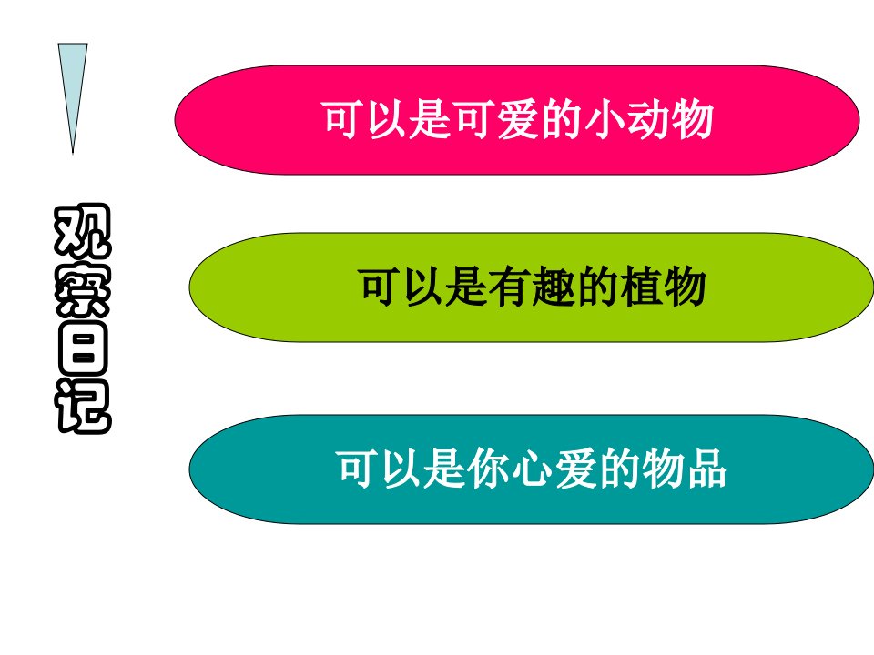 习作《观察日记》指导