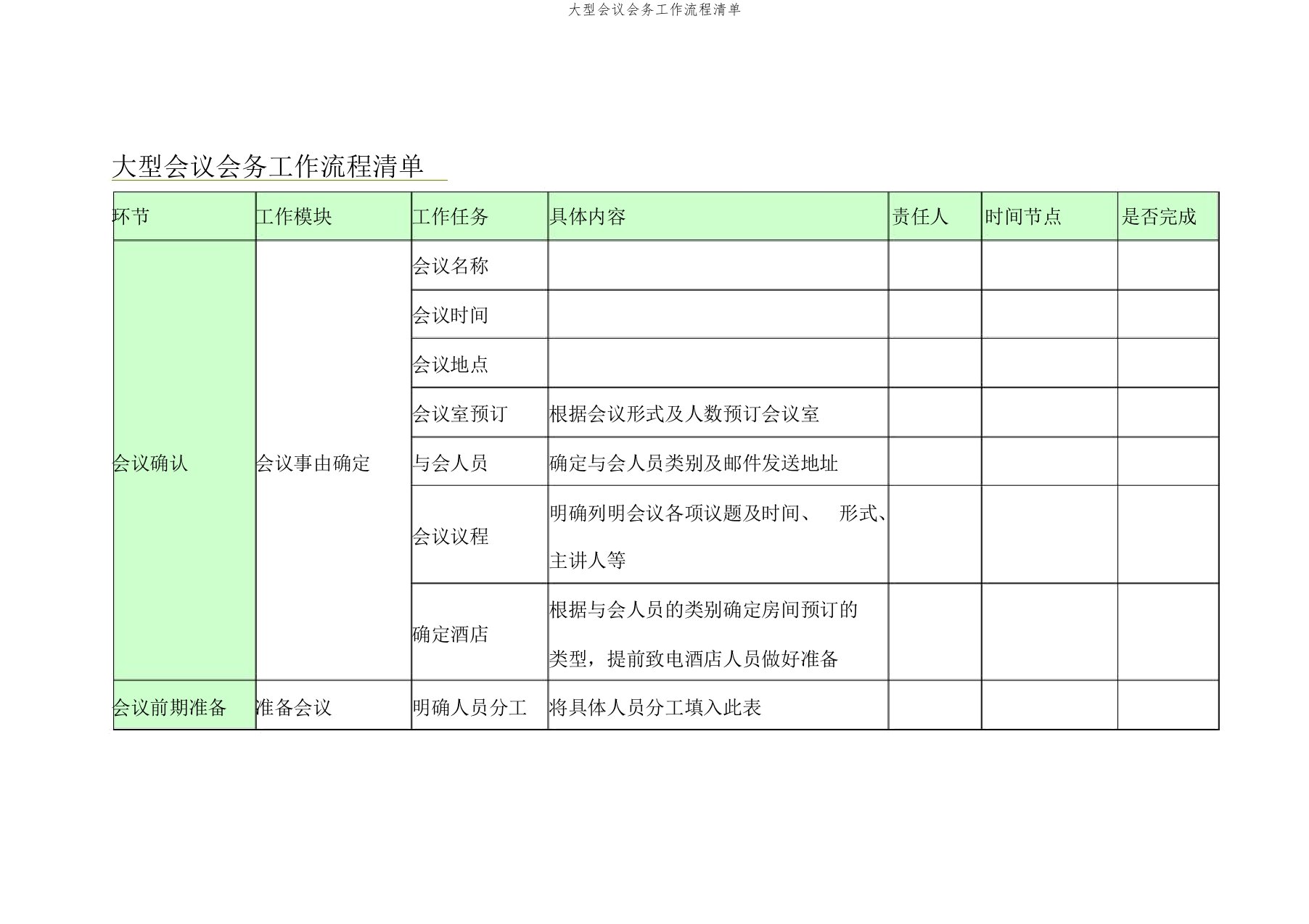 大型会议会务工作流程清单