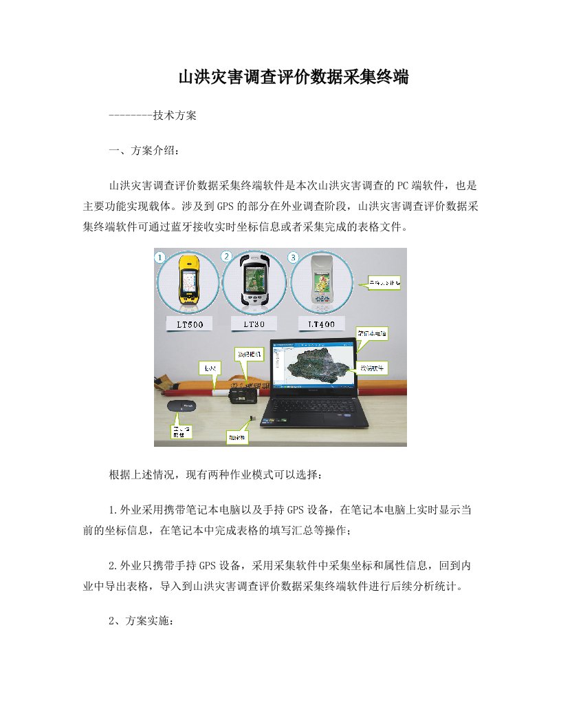 山洪灾害调查评价数据采集终端技术方案