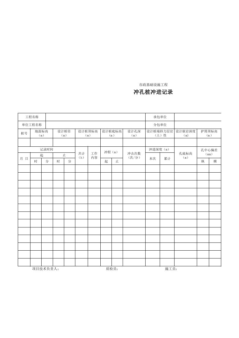 建筑工程-211冲孔桩冲进记录