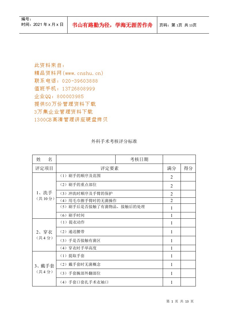 外科手术考核评分标准概述