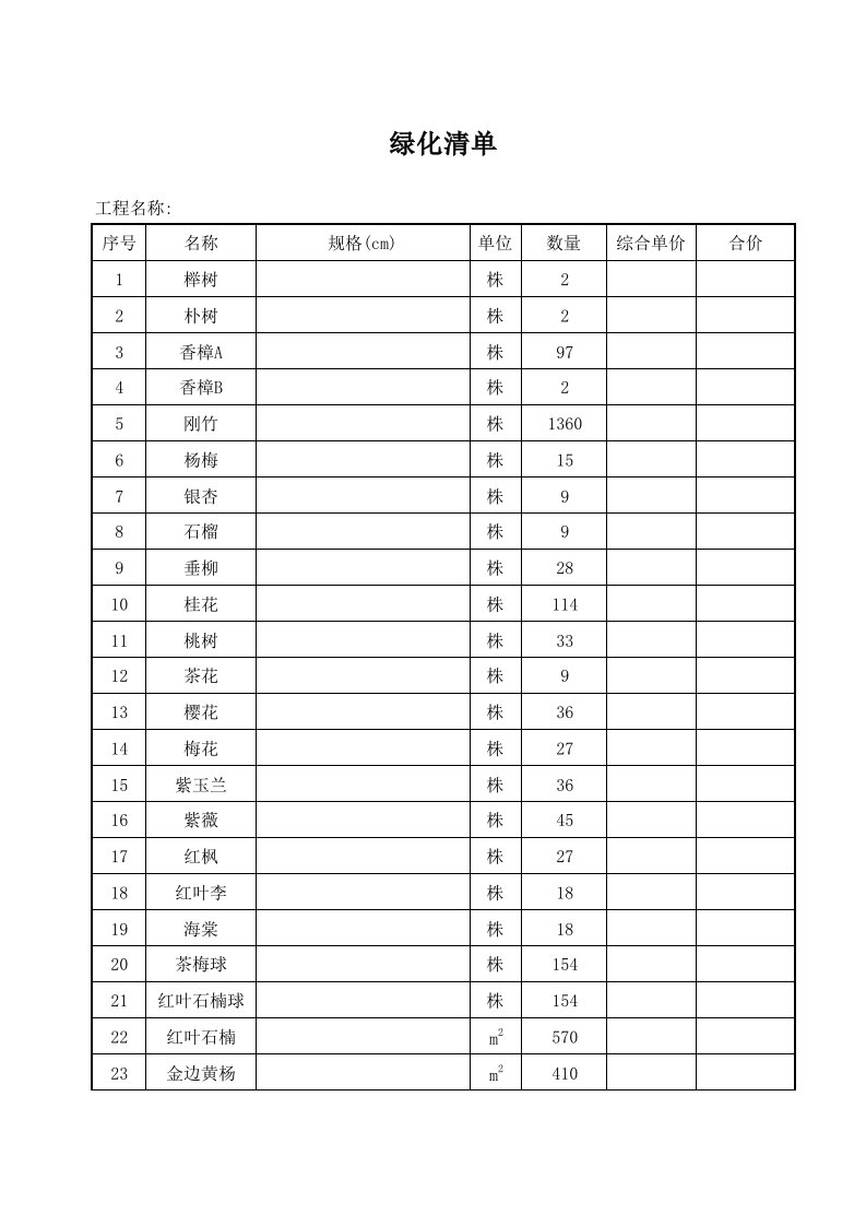 (完整版)绿化清单