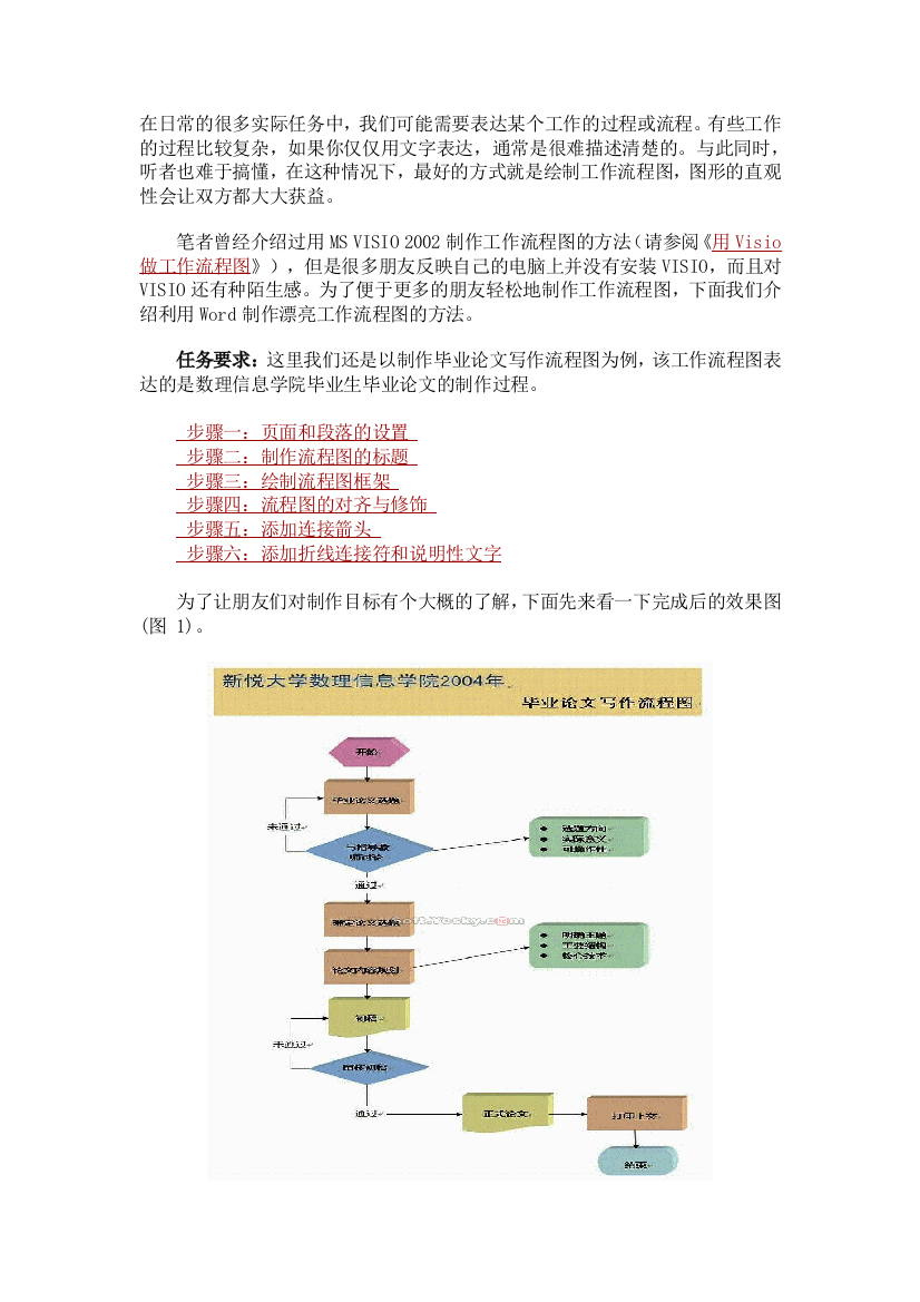 用Word制作漂亮工作流程图的方法