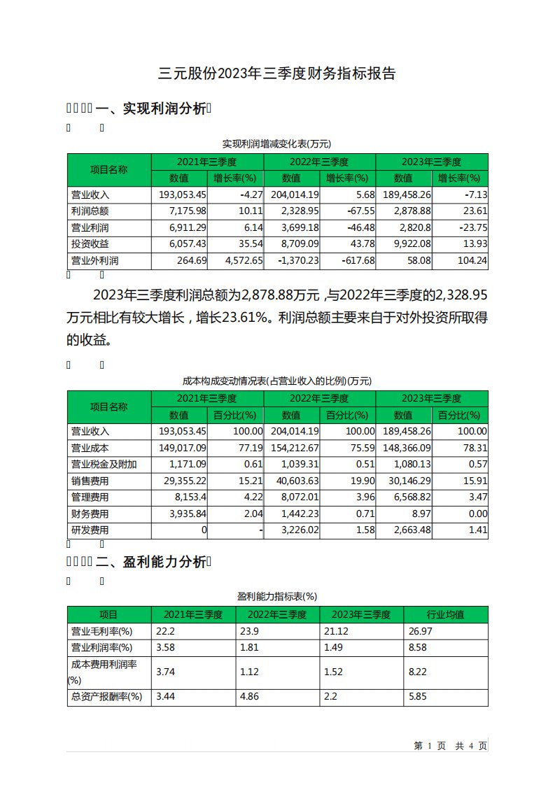 600429三元股份2023年三季度财务指标报告