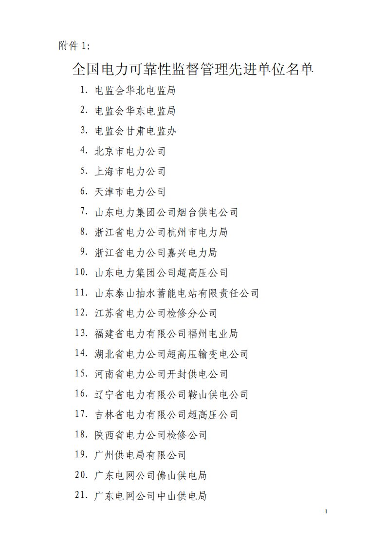 最新版全国电力可靠性监督管理先进单位名单