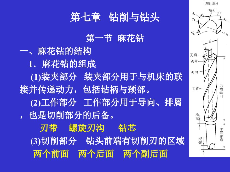 材料科学]钻削与钻头