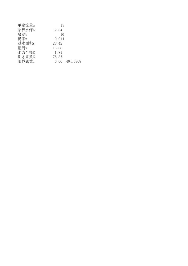 矩形断面临界水深计算公式