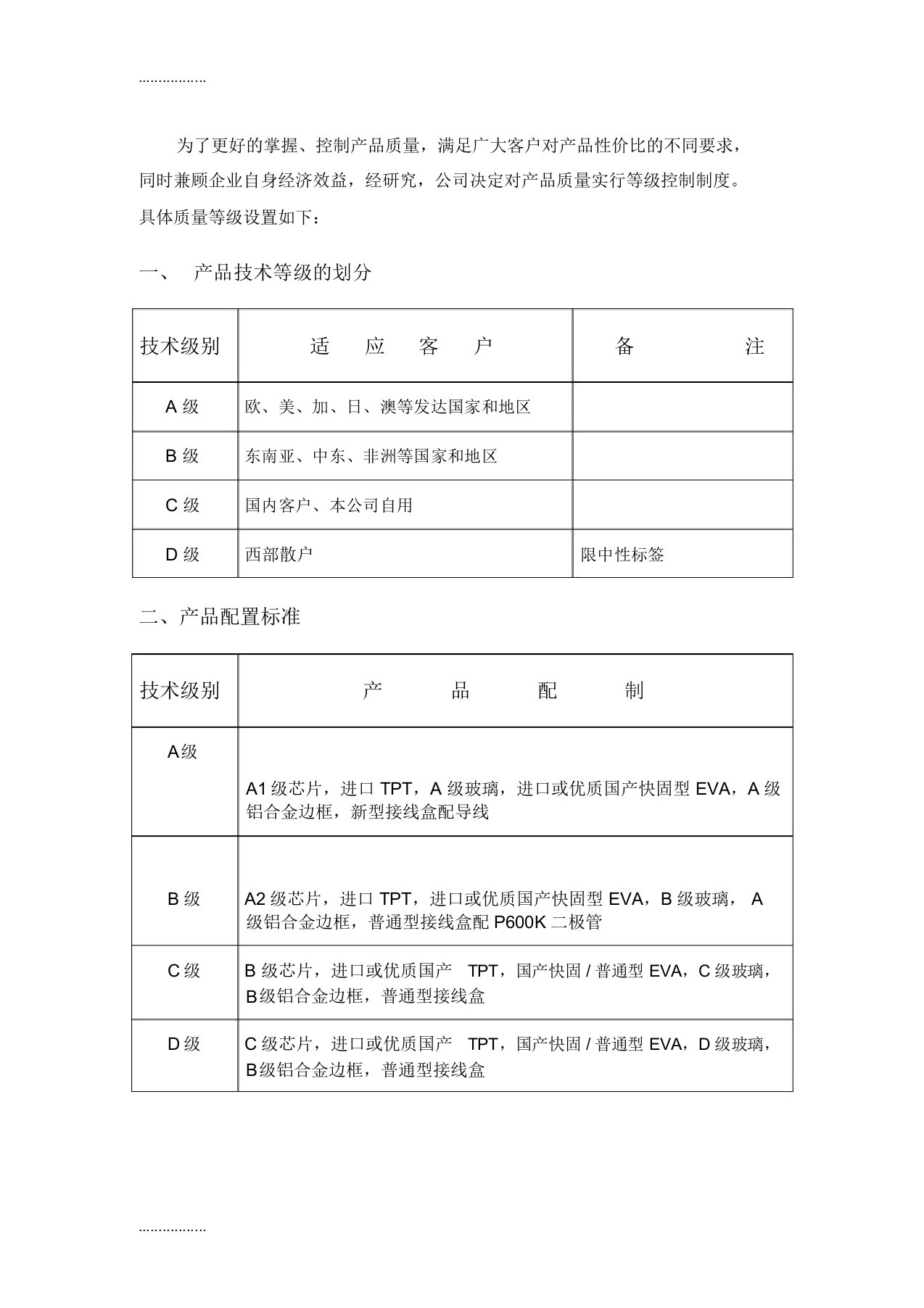 (整理)光伏组件检验标准