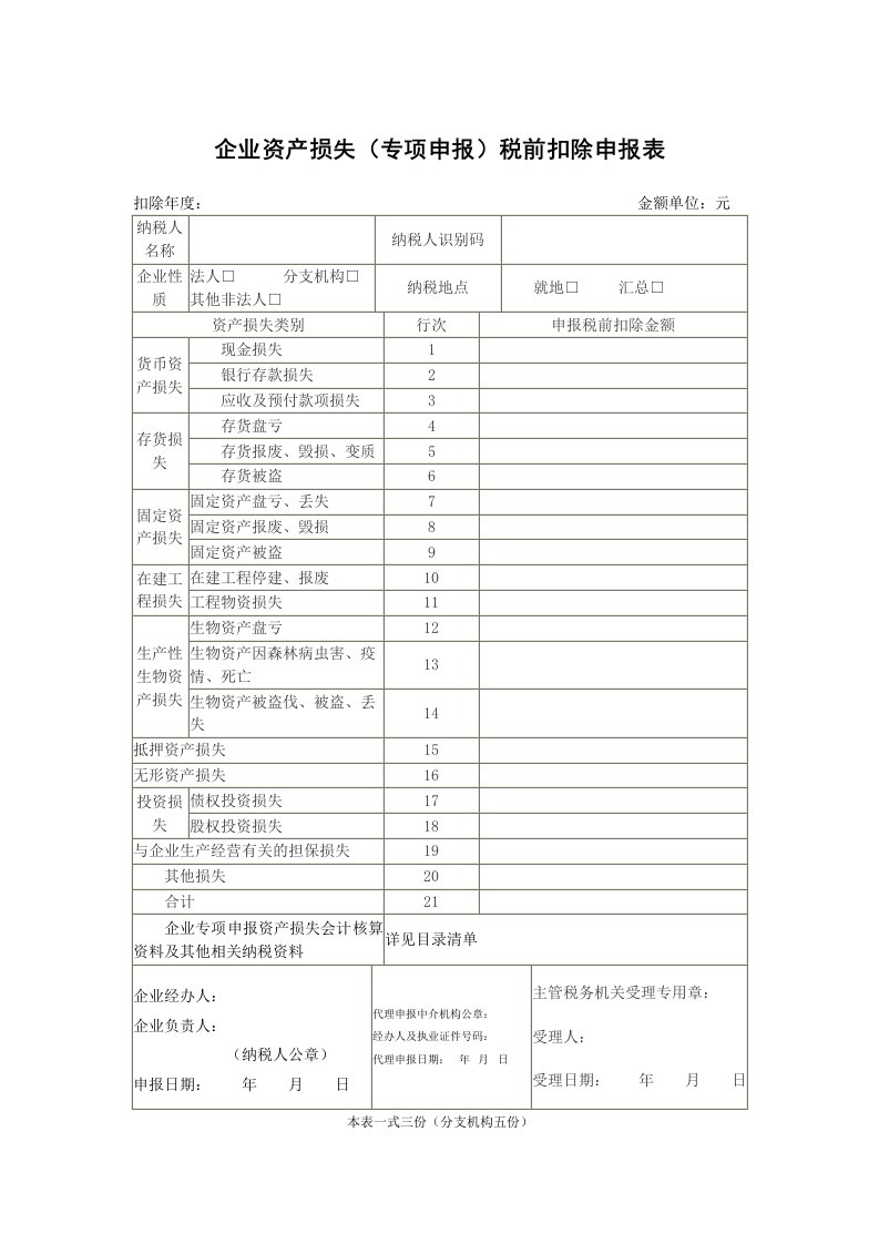 企业资产损失专项申报税前扣除申报表