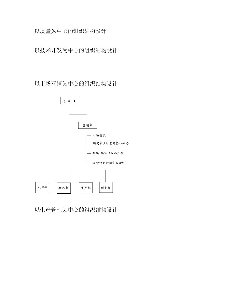 【企业管理】几种组织结构设计的样本