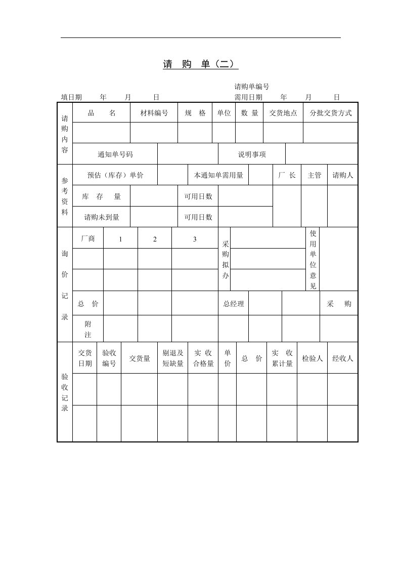 【管理精品】五、请购单(二)