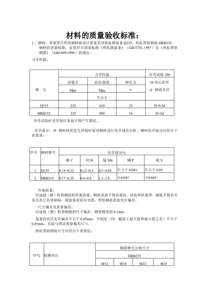 材料的质量标准