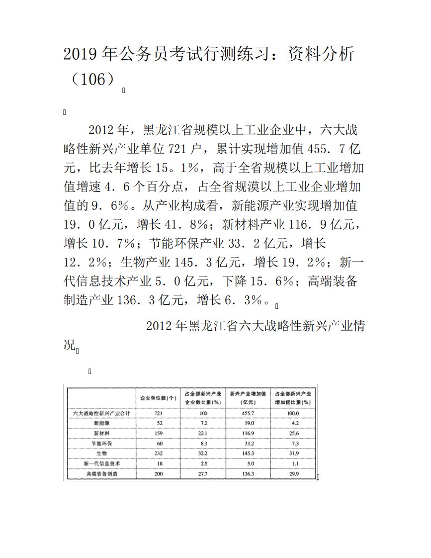 公务员考试行测练习资料分析题模拟题()2