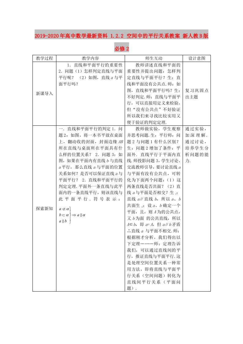 2019-2020年高中数学最新资料