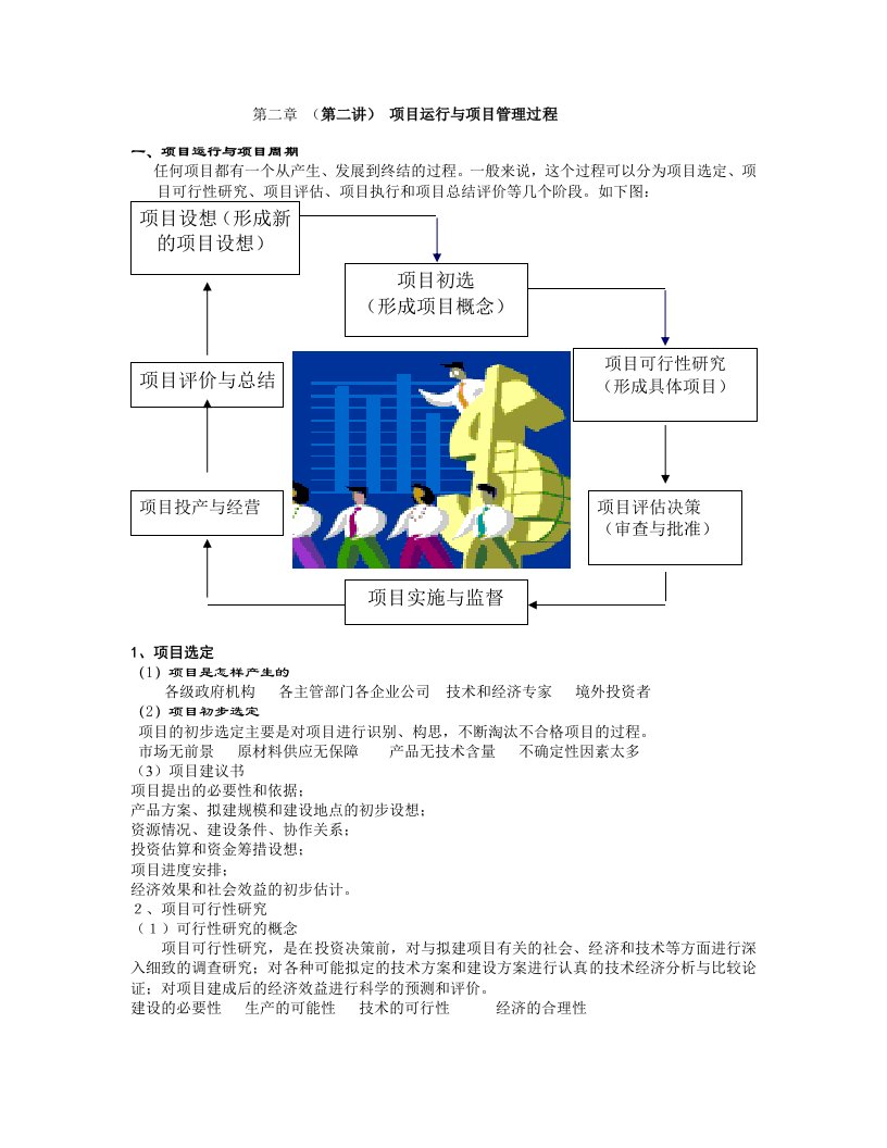 投资项目评估