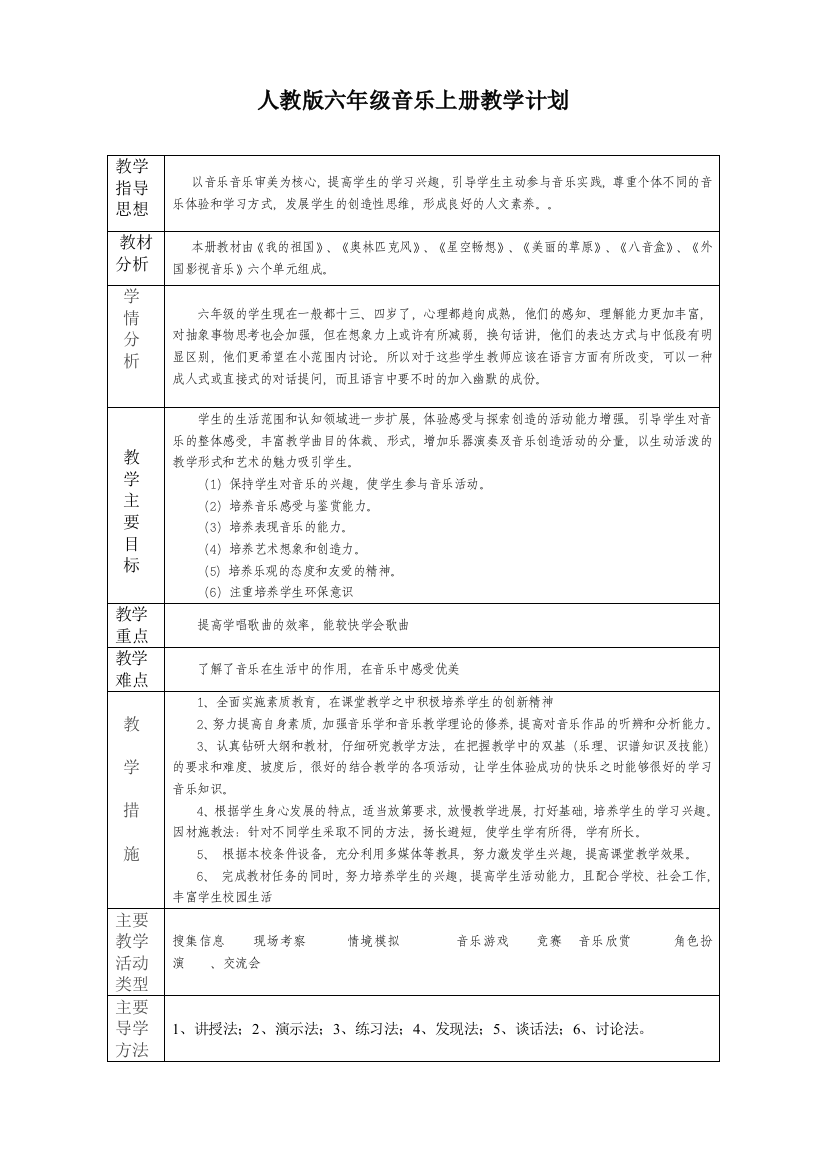 人教版---六年级音乐教案