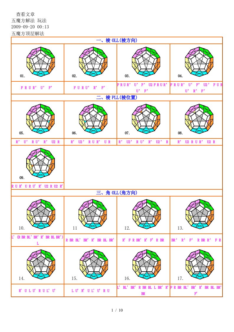 魔方十面体魔方的玩法