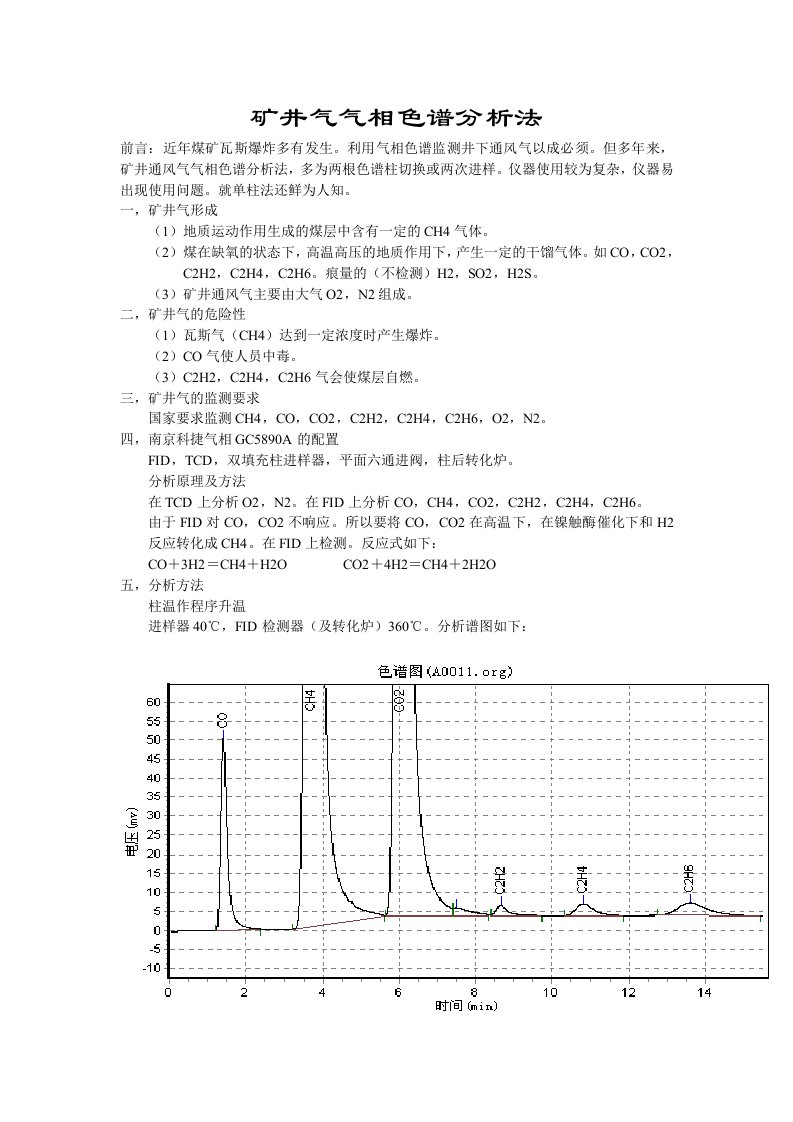 矿井气气相色谱分析法