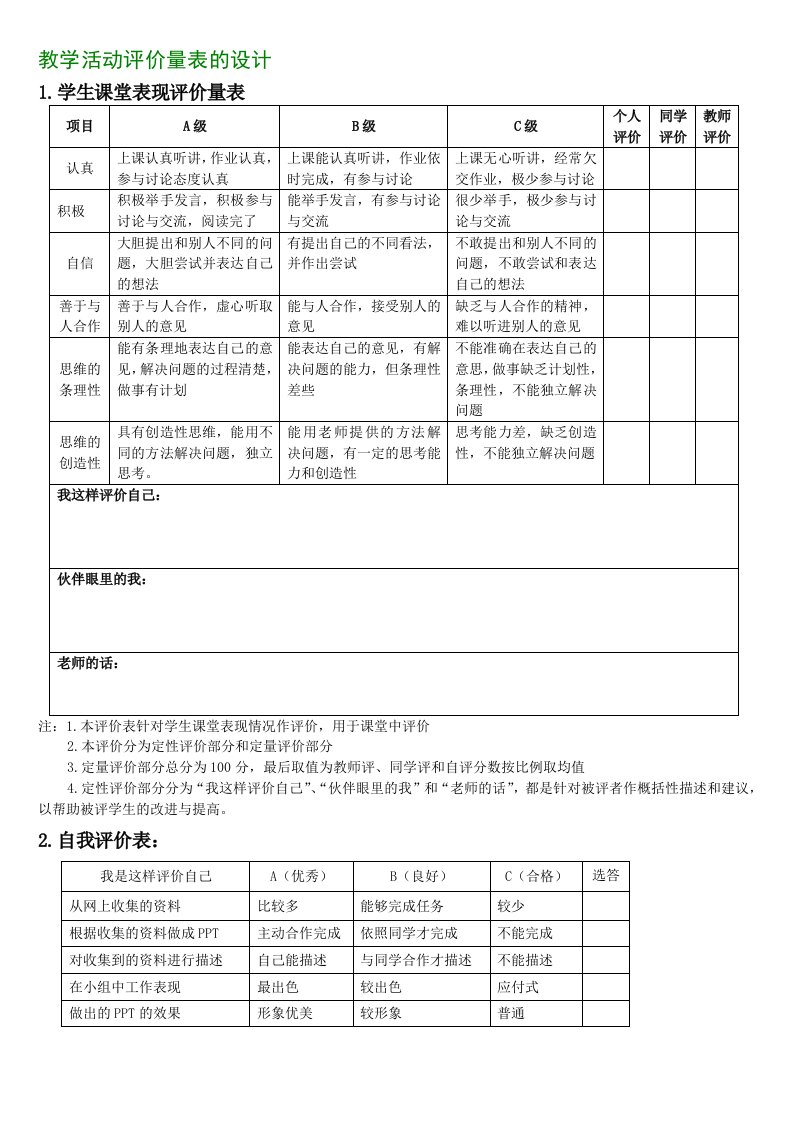 教学活动评价量表的设计