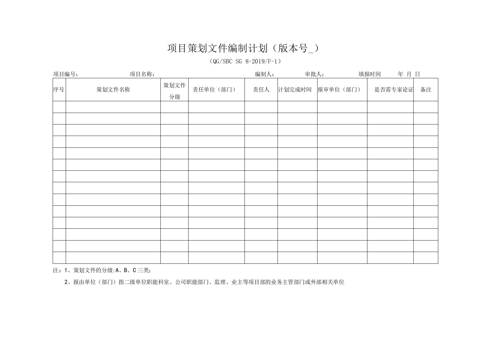 工程项目策划文件编制计划2019new