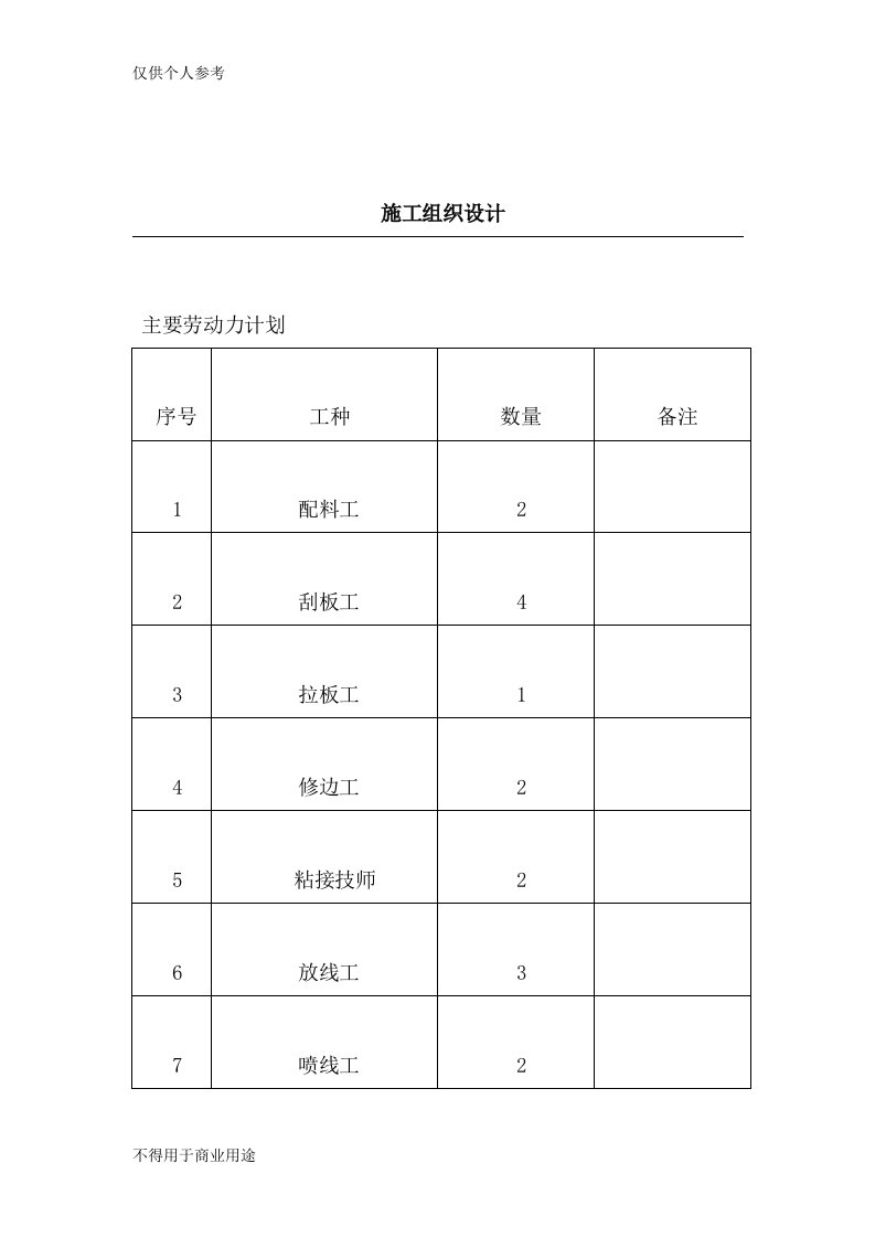 塑胶跑道施工方案